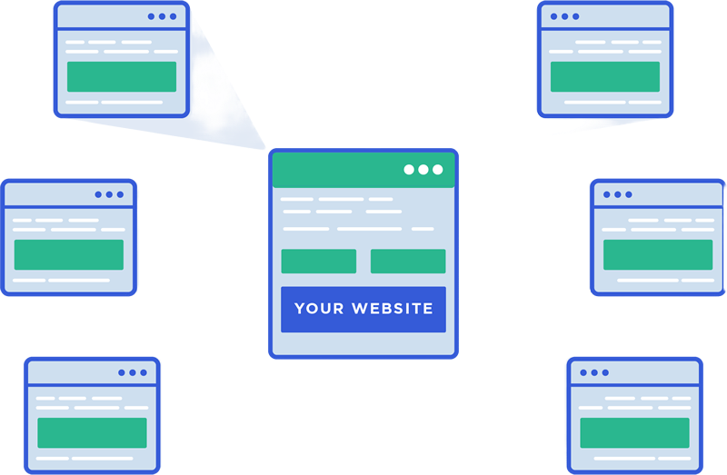 Linkable Content Assets