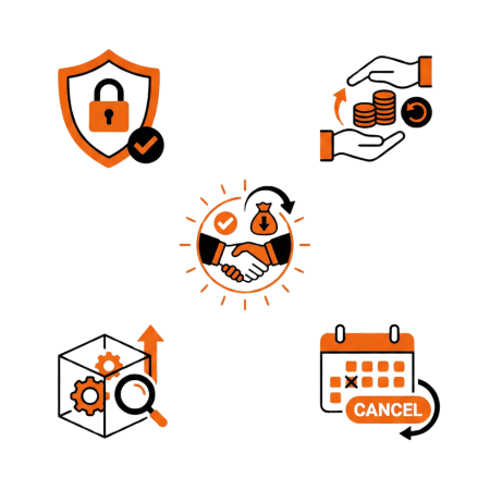 100% secure and risk-free white label link building services with money-back guarantee