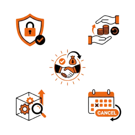 100% Secure & Risk-Free White Label Link Building Services